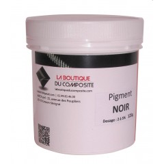 Colorant-résine-gel-coat