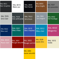 Pigment spécial résine et gel-coat polyester et époxy.