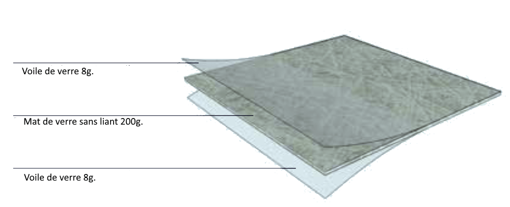 PB-MODELISME - Mat de verre 100 gr/m² - Materiaux modelisme 